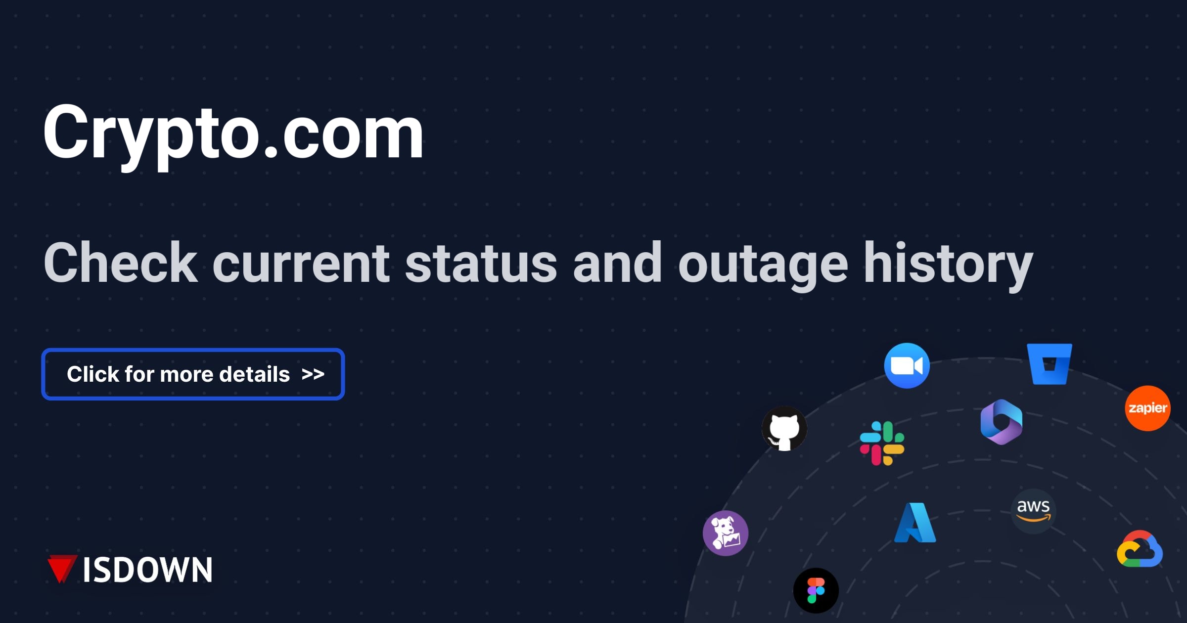 crypto .com status